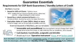 BG/SbLC essential verbiage